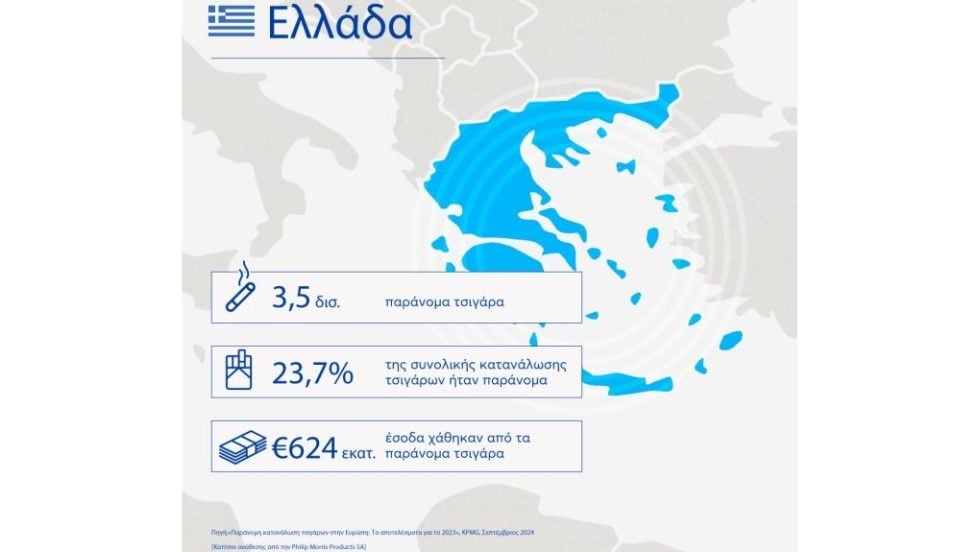 KPMG Report - Infographic Greece-1